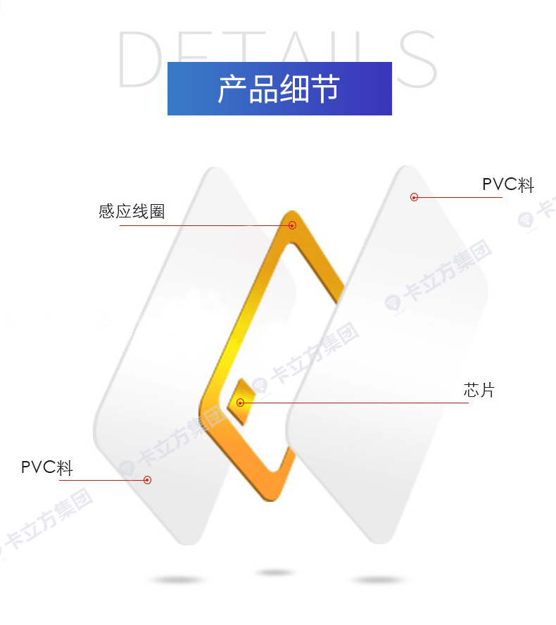 國(guó)產(chǎn)IC白卡10